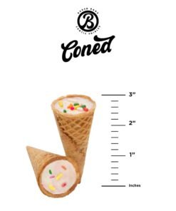 CONED BIRTHDAY CAKE
